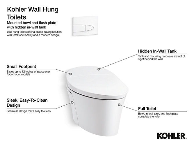 Intelligent Compact Elongated Toilet And Bidet Seat Bathroom Kohler - Wall Hung Toilet Size